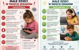 obrazek z informacjami dotyczącymi korzystania przez dzieci z ekran&oacute;w